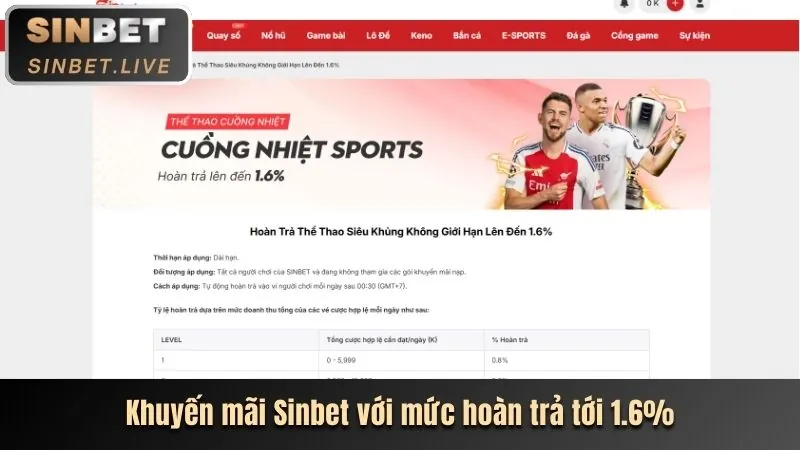 Giải đấu Thể Thao newba5